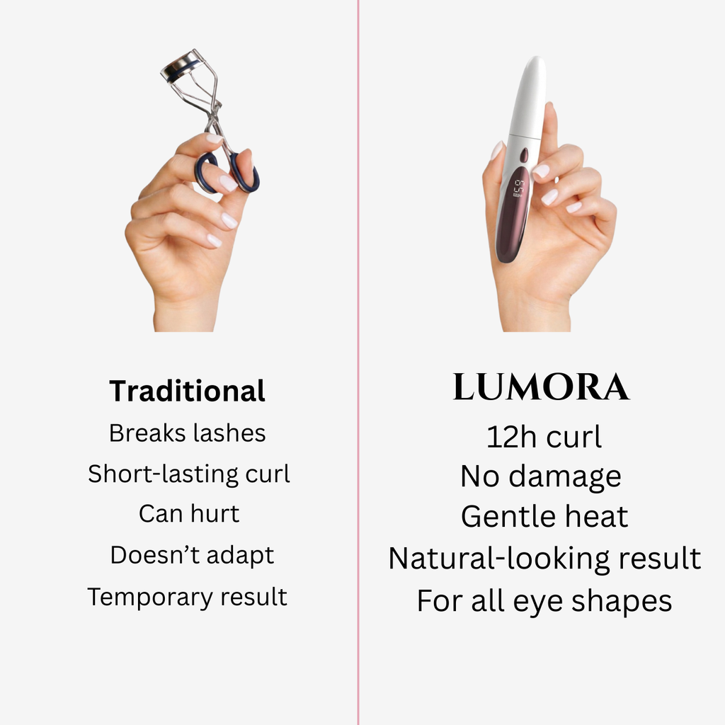 Lumora heated Eyelash Curler